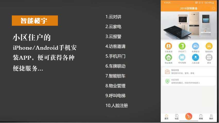 智能楼宇
