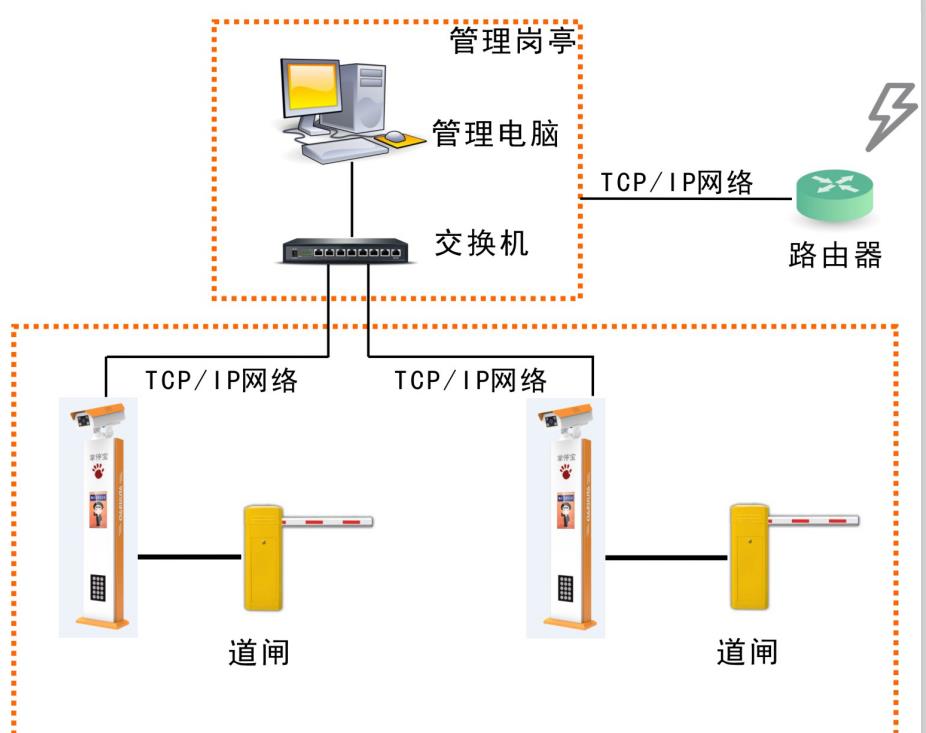 公司简介(图2)